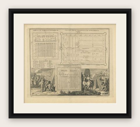 Antique Roman Battle Plan of a Camp by Duncan, c.1753, shown framed