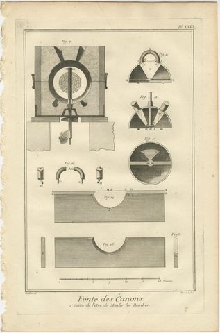 Rare Engravings of Cannon Manufacturing and Artillery Casting Techniques, c.1770, view 7