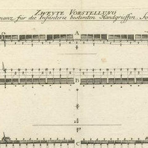 Historical Military Print by the Militarischen Gesellschaft in Zurich, 1773, close-up 1