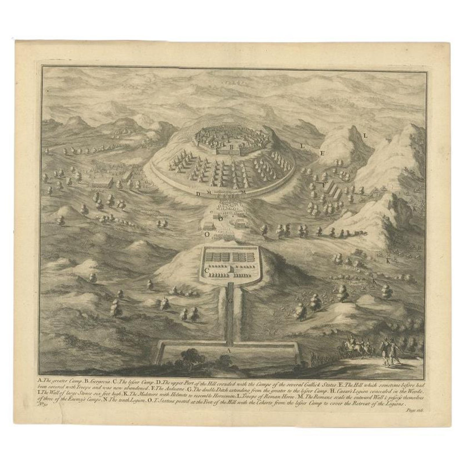 Antique Roman Battle Print of the Greater and Lesser Camp by Duncan, c.1753