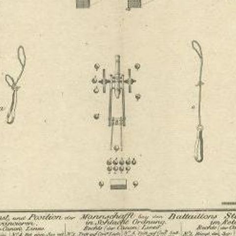 Antique Military Print of Infantry Warfare and Infantry Training, 1773, close-up 2