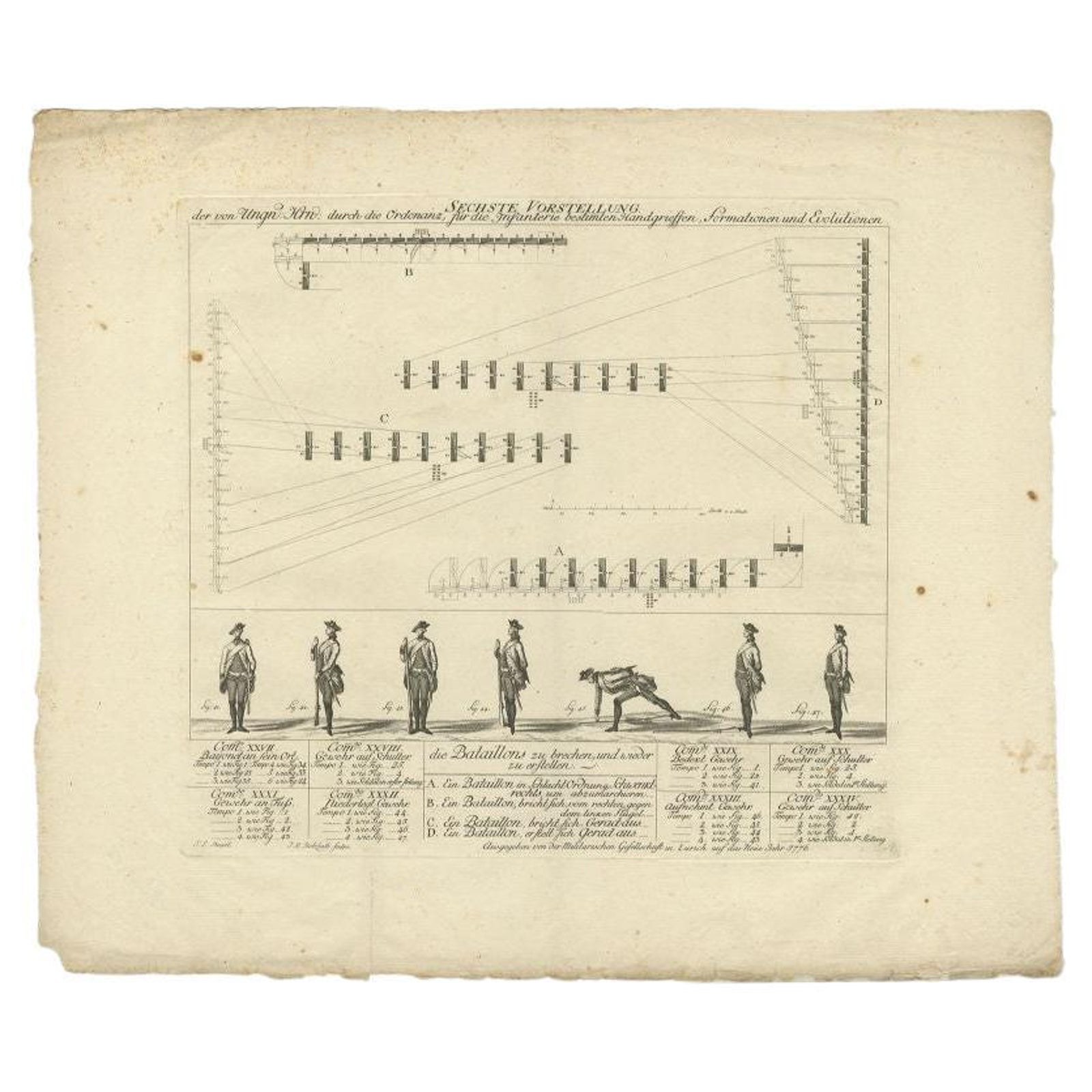 Antique Military Print of Infantry Warfare and Infantry Training, 1773