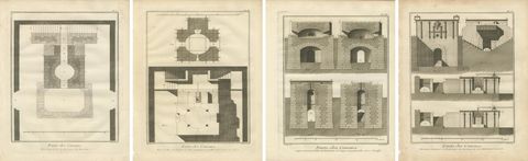 Set of 1770s Cannon Foundry Engravings from Diderot’s Encyclopédie, France, view 6