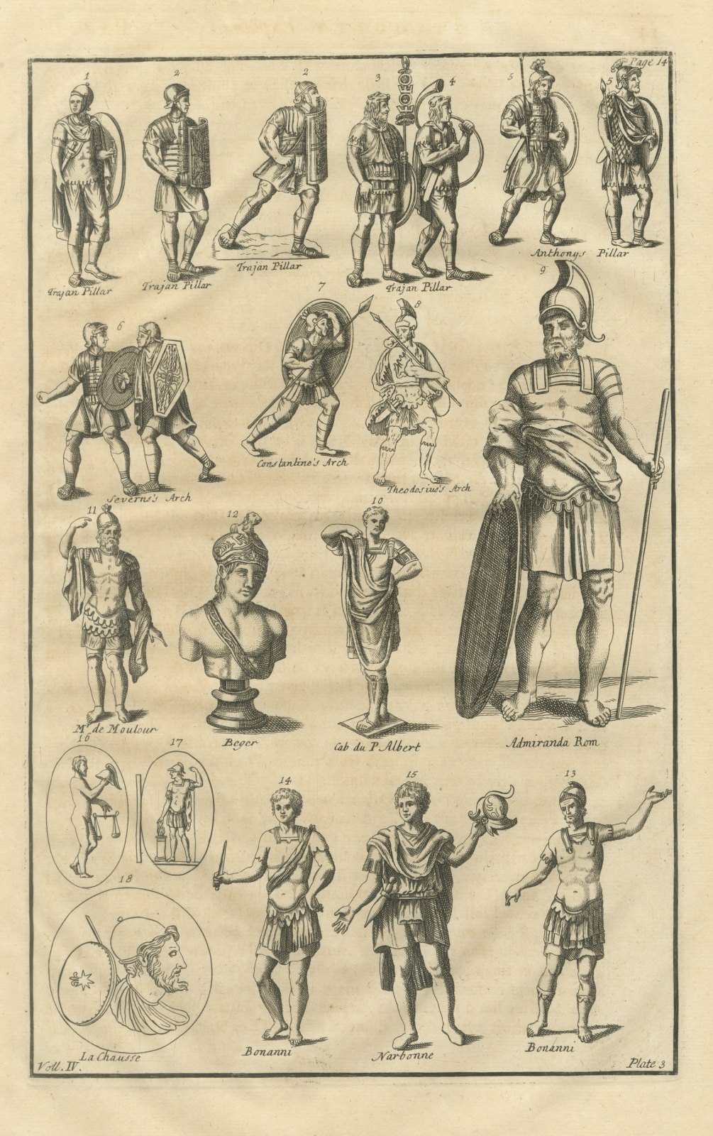 Roman Legionaries, Helmets and Gems from Trajan's Column, Montfaucon, 1722