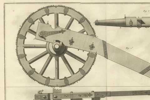 18th-Century Artillery Engraving of the Spanish Captain's Carriage and Mechanism, close-up 1