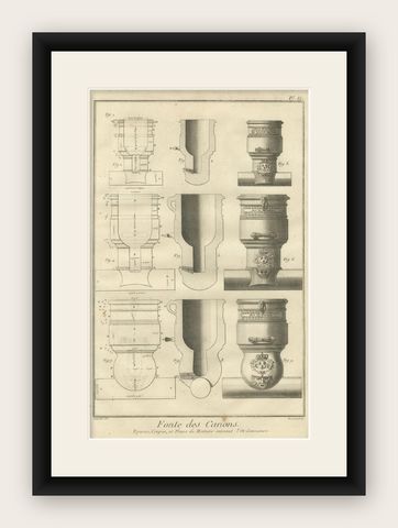Royal Artillery of the Enlightenment: 1770's Engraving of Mortars and Howitzers, shown framed
