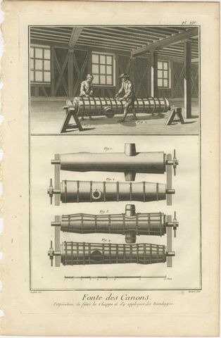 Rare Engravings Depicting the Intricate Process of Cannon Manufacturing, ca.1770, view 5