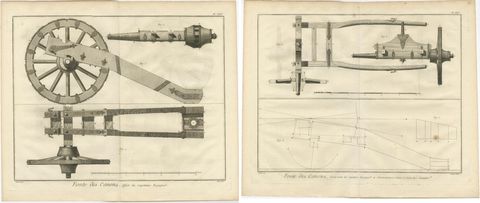 18th-Century Artillery Engraving of the Spanish Captain's Carriage and Mechanism, view 4