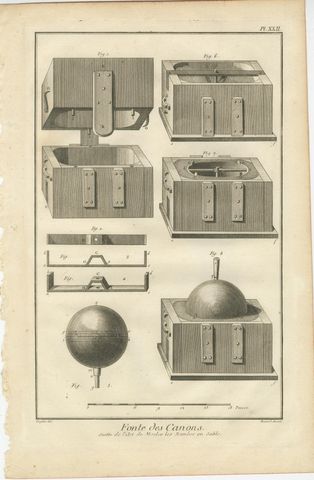 Rare Engravings of Cannon Manufacturing and Artillery Casting Techniques, c.1770, view 6
