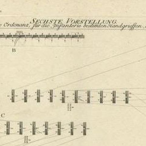 Antique Military Print of Infantry Warfare and Infantry Training, 1773, close-up 1