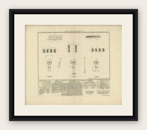 Antique Military Print of Infantry Warfare and Infantry Training, 1773, shown framed