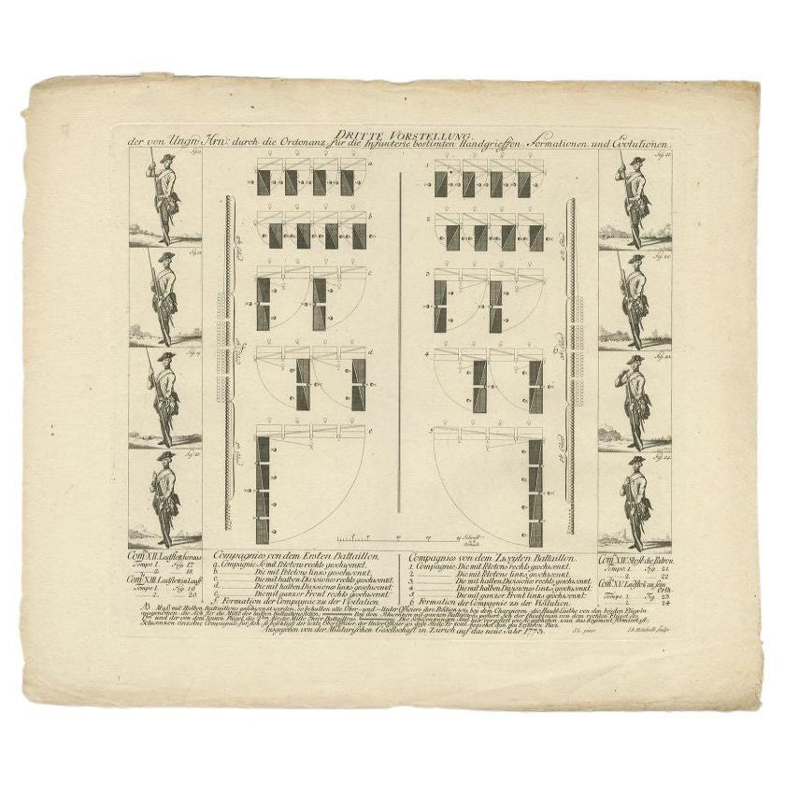 Antique Military Print of Infantry Warfare and Infantry Training, 1773