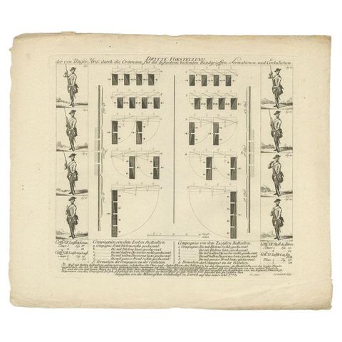 Antique Military Print of Infantry Warfare and Infantry Training, 1773