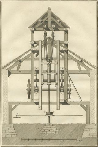 Eighteenth-Century Engraving of a Cannon-Boring Machine from Fonte des Canons, close-up 1