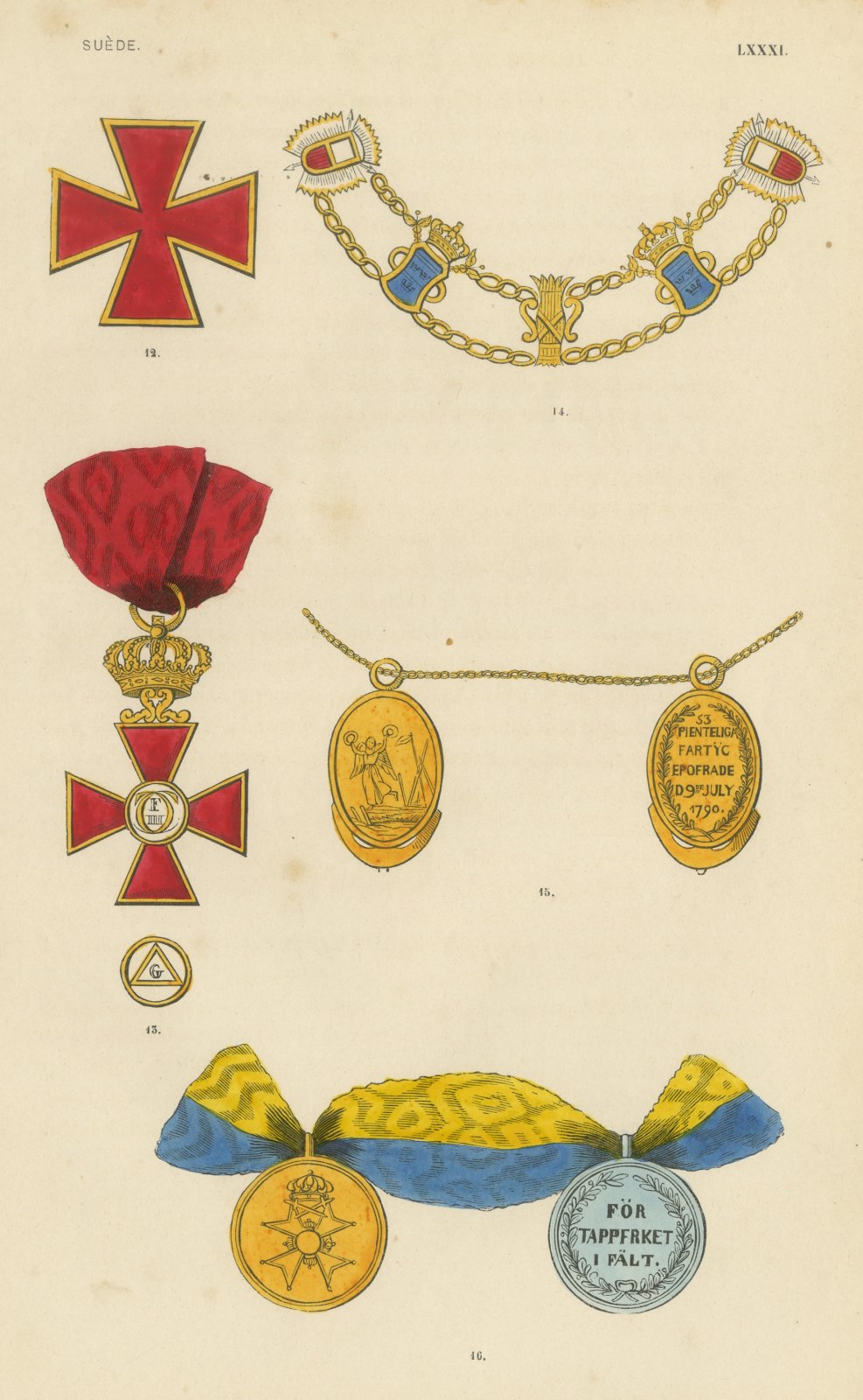 Sweden, Red Crosses, Collar and Medals, Plate LXXXI, Wood Engraving, 1844