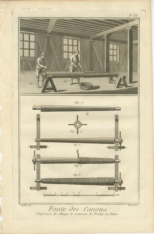 Rare Engravings Depicting the Intricate Process of Cannon Manufacturing, ca.1770, view 2