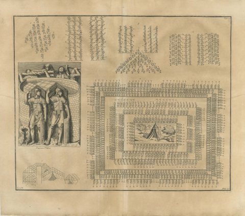 Roman Battle Formations and Legionaries from Trajan's Column, 1722, view 2