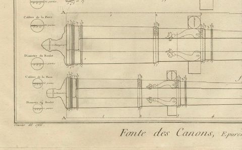 Antique 18th Century Engraving of Cannon Designs and Cross-Sections from Diderot, close-up 1