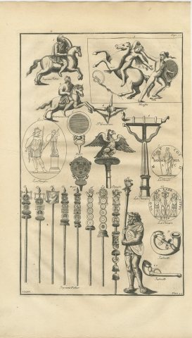Roman Military Standards, Eagle and War Horns, Montfaucon Engraving, 1722, view 2