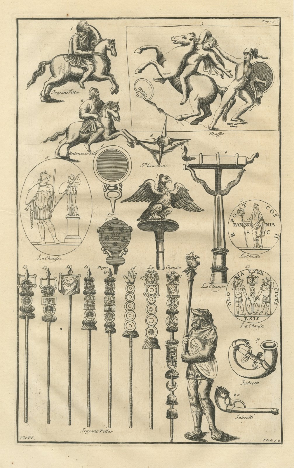 Roman Military Standards, Eagle and War Horns, Montfaucon Engraving, 1722