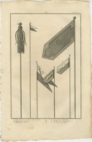 Ottoman Military & Ceremonial Standards, Engraving of Cavalry & Janissary Flags, view 2